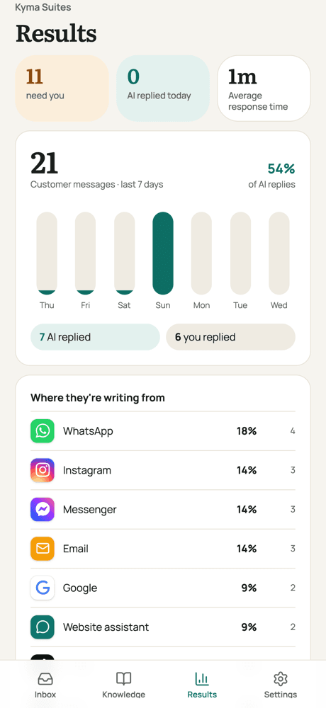 App screen: results with example data